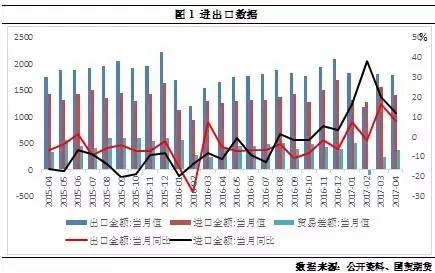 双边贸易模型需要两边的gdp_意大利 我们会是首个加入一带一路的G7国家