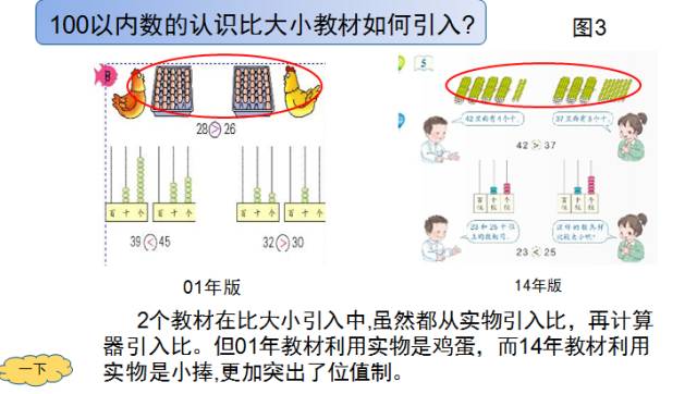 学生人口比列_人口性别比地图(3)