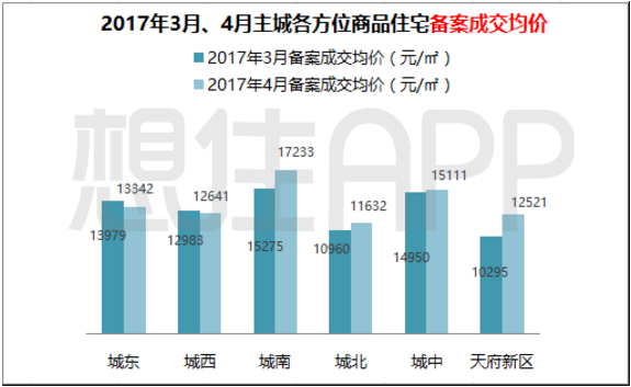 人口多了能不能新修房_人口老龄化图片(2)