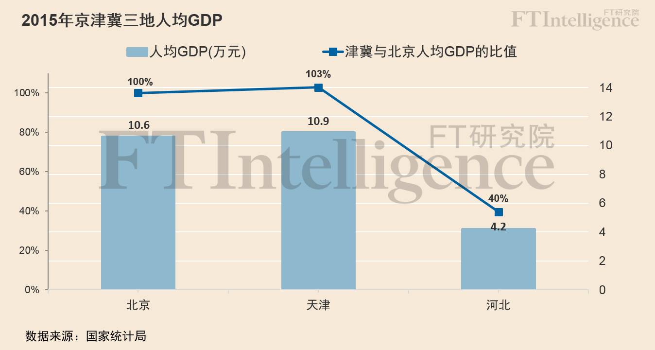 三大产业对gdp_2017年中国能源消费比重 三大产业对GDP 增长贡献率及GDP 能耗分析(3)