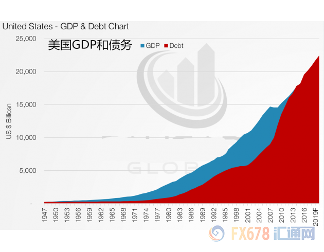 gdp250_2016超广州,2017超香港,深圳GDP成功登顶大湾区冠军宝座(3)