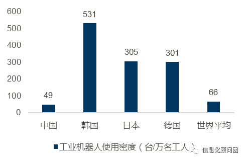 中国和美国2025GDP_IMF预测,到2025年,中国人均GDP将达到25307美元(3)