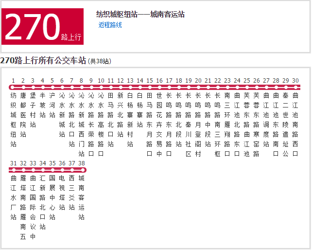 注:220路(长安产业园—家世界),正式调整产业园公交调度站—大庆路