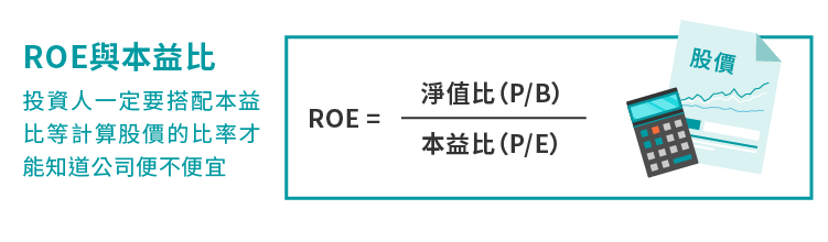 看懂本益比,roe 及 roa 的意义,赚钱才事半功倍