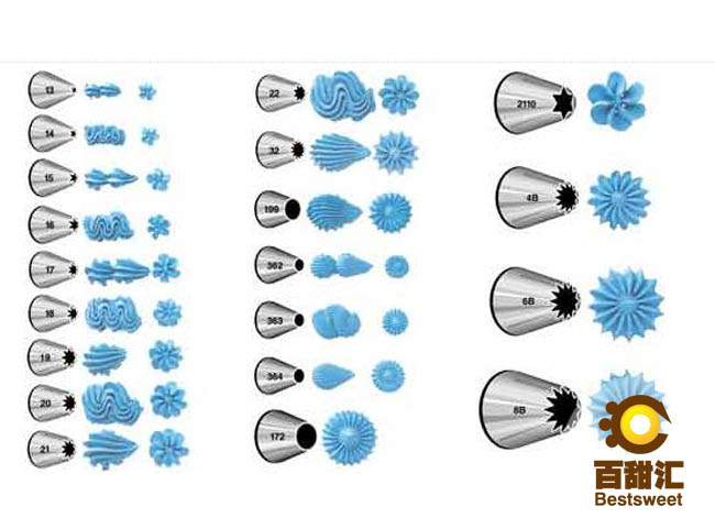 学习翻糖蛋糕，首先了解这些翻糖工具