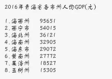 青海省的人均gdp是多少_中国31省,省内城市人均GDP差距最小的竟然是它 小巴侃经济(2)