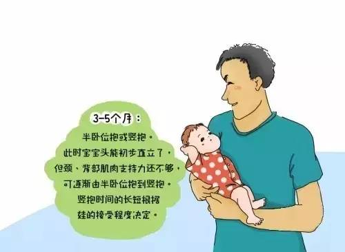 竖抱时,可以让婴儿面朝成人,坐在成人的一只前臂上,背和头靠成人胸部