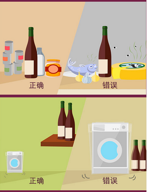 西安酒多多:一张图告诉你葡萄酒如何储存?