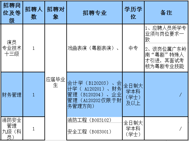 人口政策制定原则是_你是人间四月天图片