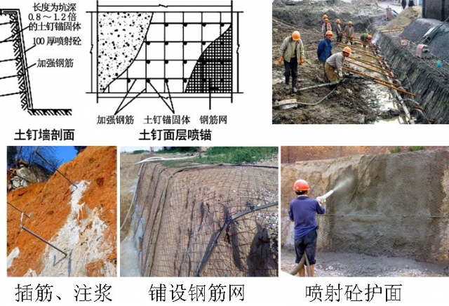 深基坑的间隔式排桩支护