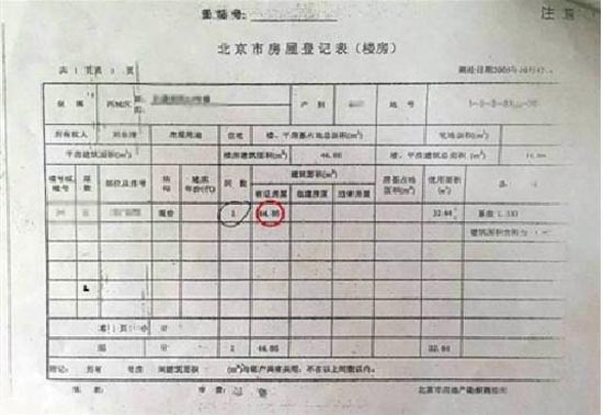 95年常住人口登记表样式_常住人口登记表(3)