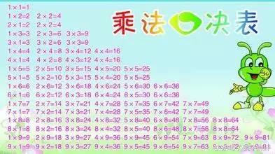 结果,外甥说:"什么是乘法口诀?"