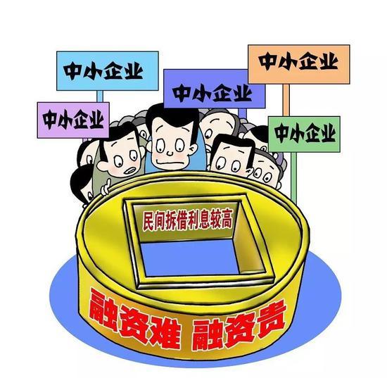 《人民的名义》揭民营企业融资难