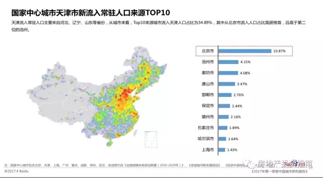 深圳人口_观点 深圳人口真相(2)