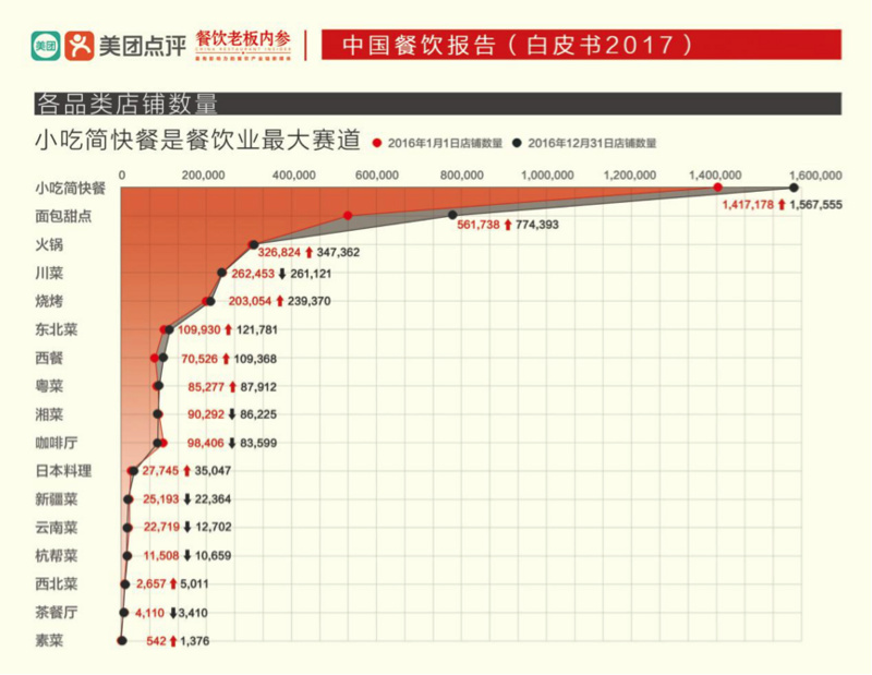 ŵƤ顷ڲչѸ٣ÿµ10%