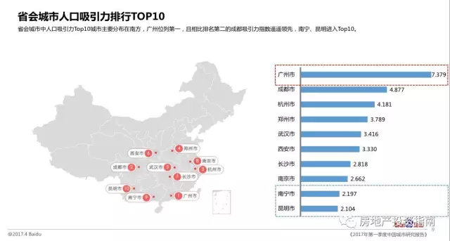 当前广州市城市人口_从2035规划看中国城市野心你配得上更好的城市 独家报道(2)