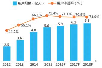 国内人口红利减弱_单独生二胎政策被质疑受益人群非常有限(3)