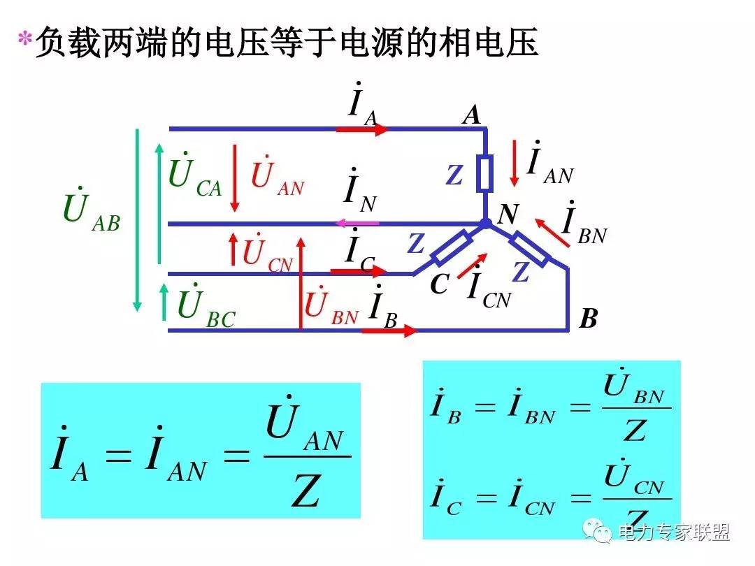 讲解三相交流电路基础知识