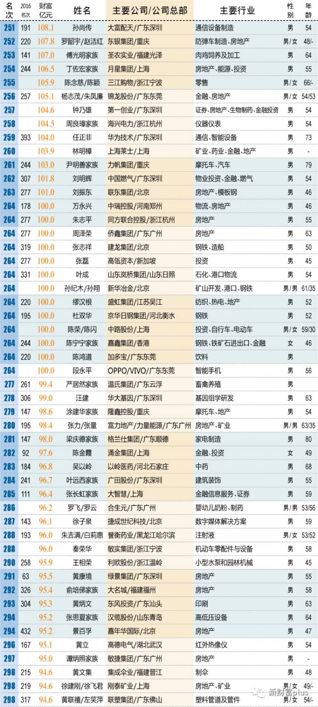 南陵县人口及常住人口_南陵县地图(3)