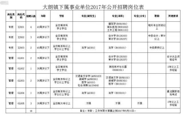 从化区下属乡镇gdp排名_仁寿乡镇GDP排行 看看你们那里有好多(3)