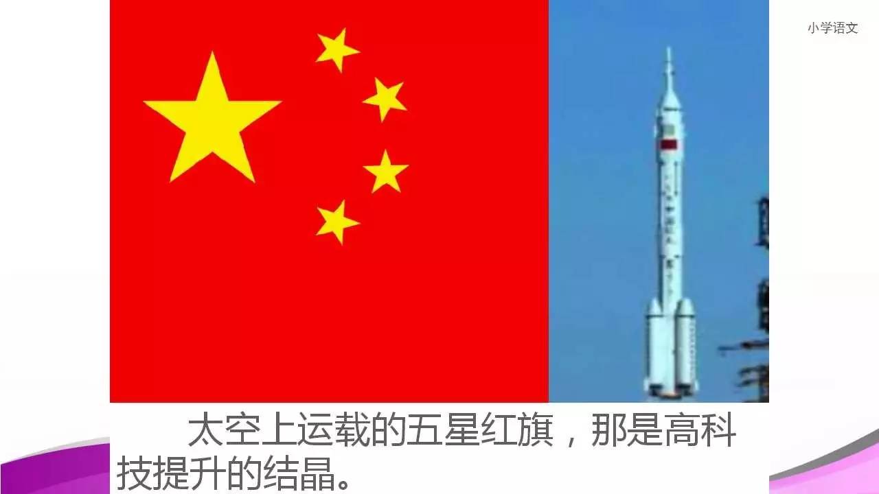 小学语文对话框留言"人教版三年级下册一面五星红旗"即可收到文章ppt