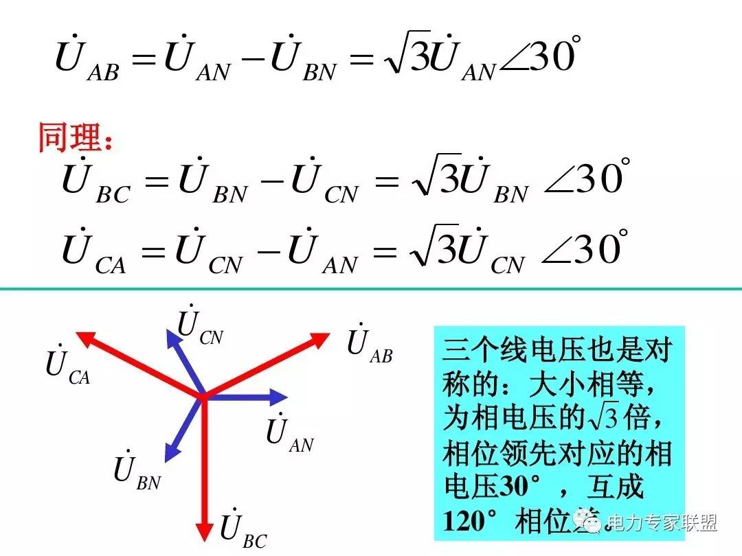 讲解三相交流电路基础知识