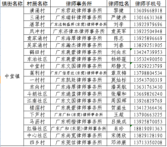 村里要号码说是人口普查_人口普查(2)