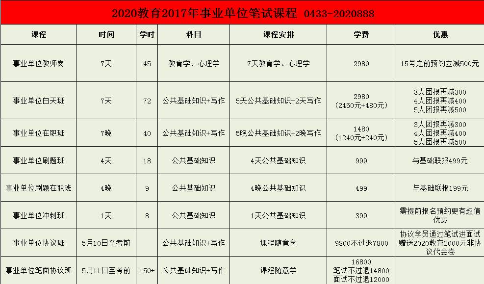 2020年延吉市人口_延吉市人口普查公报 各镇 街道人口 年龄构成(2)