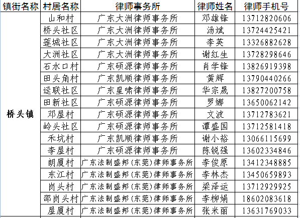 村里要号码说是人口普查_人口普查(2)