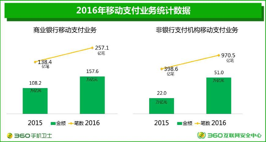 手机gdp_到2050年,还有哪些国家将成为世界超级大国 除了美国,就是他(2)