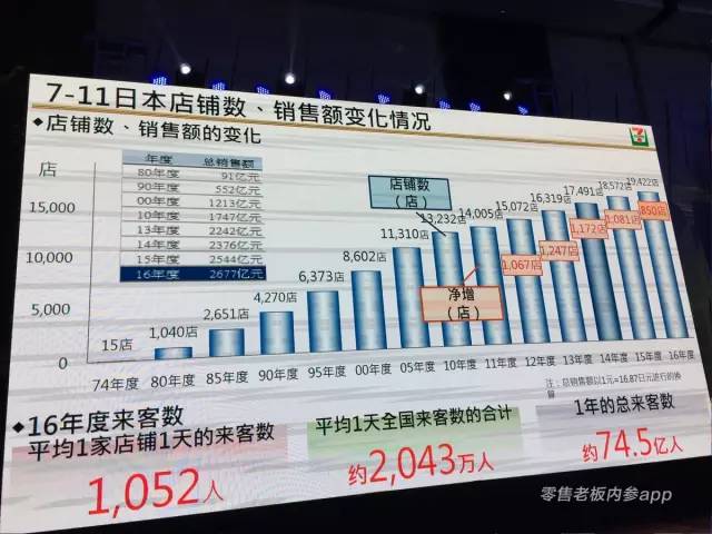 中国人口e?策ppt_...e works中国制造业信息化门户 -协同制造的配置管理和协同控(3)