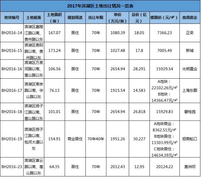 人口成长四大要素_梁建章 黄文政 前四十年改革看开放 后四十年改革看人口