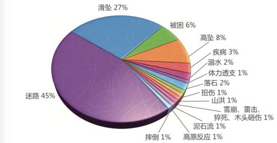 北京人口极限_北京人口规模膨胀超资源极限 城市运转压力空前(3)