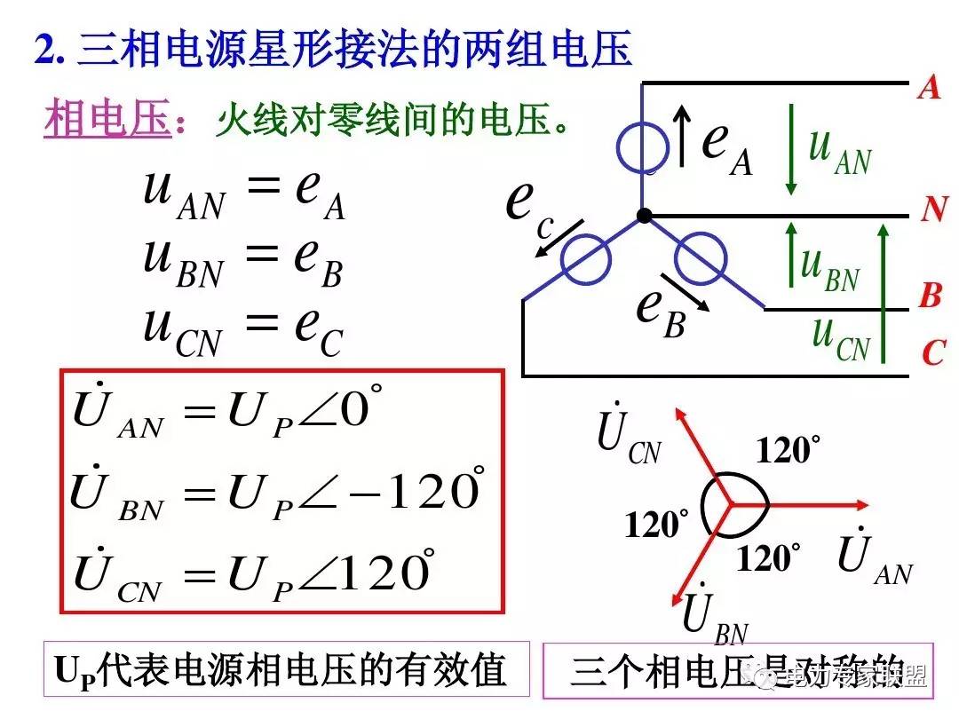 讲解三相交流电路基础知识