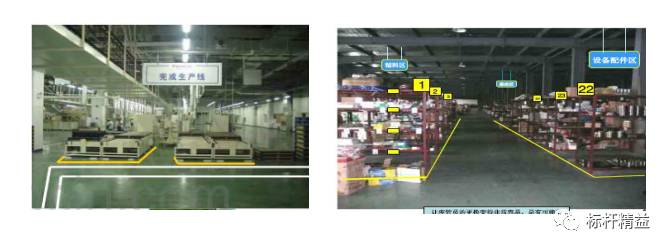 现场5s可视化管理,现场流程更直观