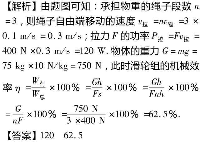 护城河简谱_故宫护城河(3)