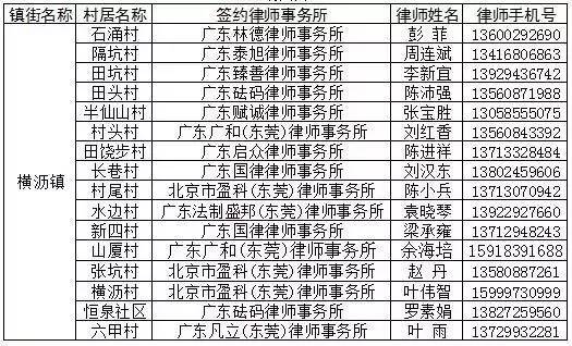 村里要号码说是人口普查_人口普查