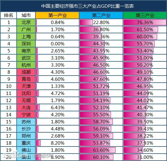 中牟县gdp_中牟县地图