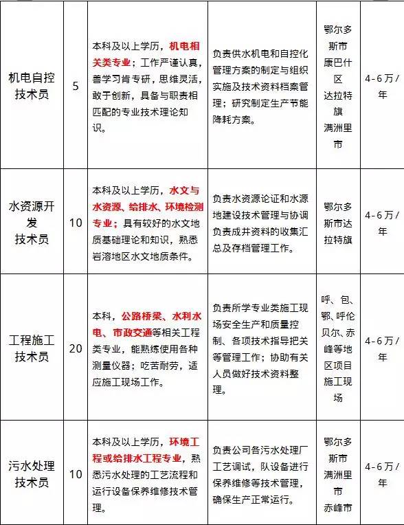 食品药品监督管理局招聘_2018年广东省食品药品监督管理职位招聘考试 综合知识 食品药品安全监督 易考宝典软件,官方正版易