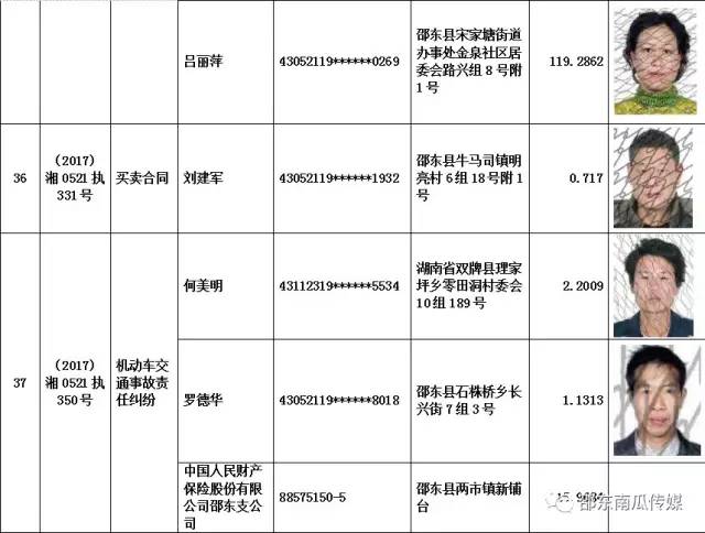 邵东县人民法院公布但万一你遇到的是这些商场"老赖"可怎么办?