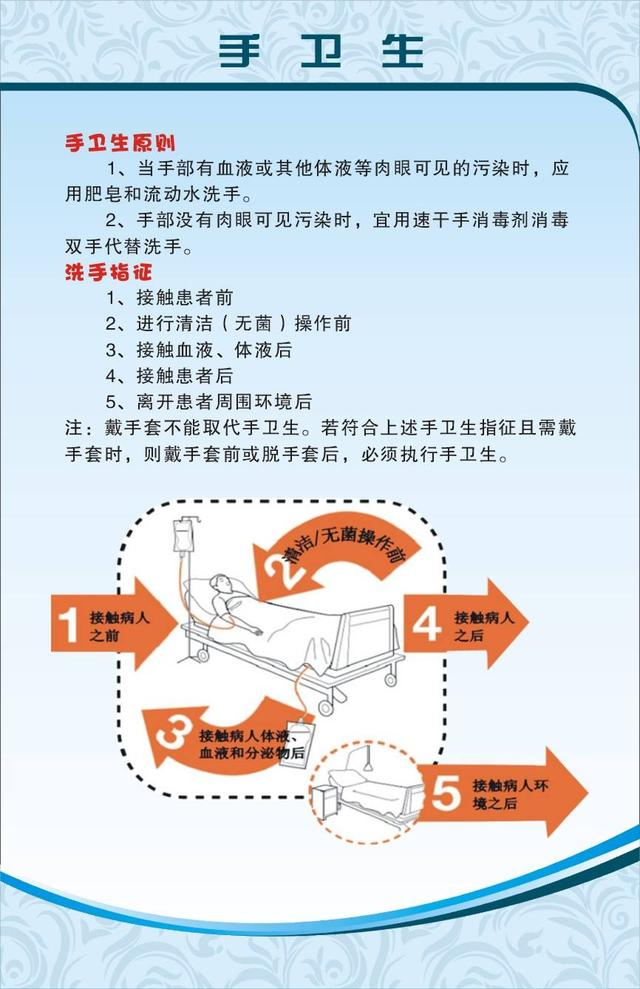 为了提高医务人员的手卫生依从性,推动对手卫生作为预防院内感染重要