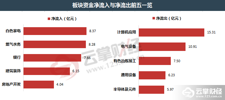 格力电器经济总量_经济总量世界第二图片(3)