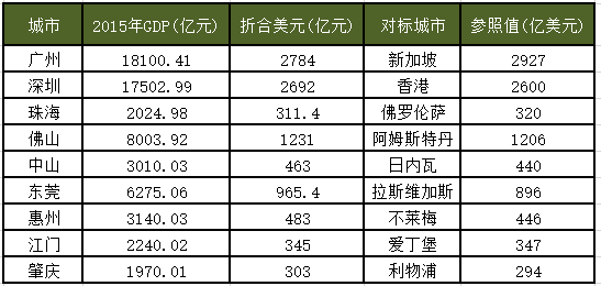 南巡gdp_康熙南巡图(2)