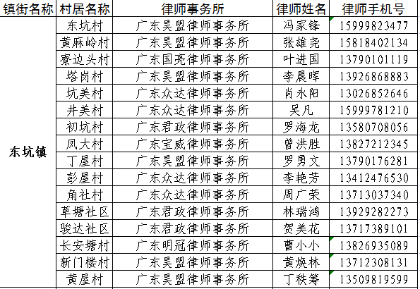 村里要号码说是人口普查_人口普查(2)