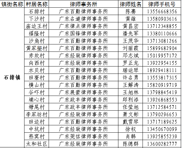 村里要号码说是人口普查_人口普查(2)