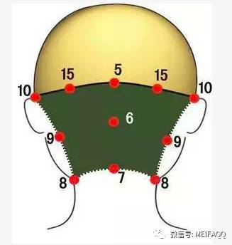 9元,拉你进小视频群 每天分享与美发有关的小视频【备注,进群】 (合作