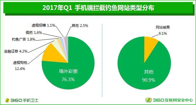 手机gdp_到2050年,还有哪些国家将成为世界超级大国 除了美国,就是他(2)