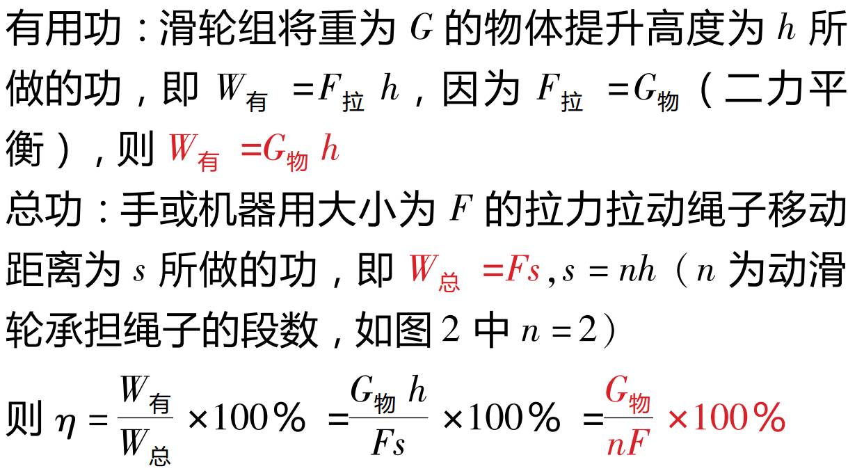 1717特别注意:寻找滑轮组机械效率计算中的有用功和总功