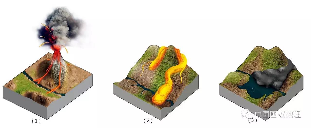 绘图/毛京东(1)火山喷发,喷溢而出的熔岩自火山口溢出,顺山势而下