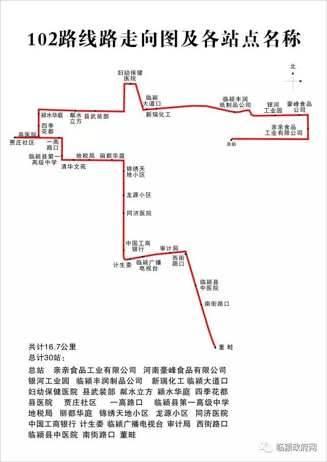 官方发布最新临颍县城三路公交线路大全(101路,102路和103路)